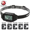 Picture of NSP-4614B  - Low-Profile Multi-Function Dual-Light™ Headlamp