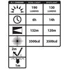 Picture of XPP-5458G - Intrinsically Safe Dual-Light™ Headlamp